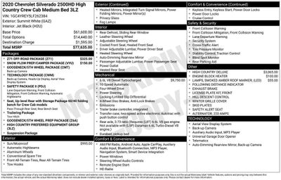 2020 Chevrolet Silverado 2500 HD High Country