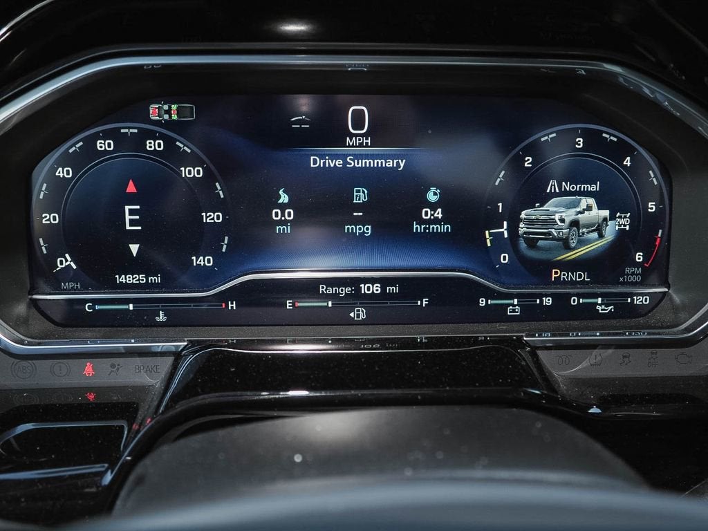 2024 Chevrolet Silverado 2500 HD ZR2