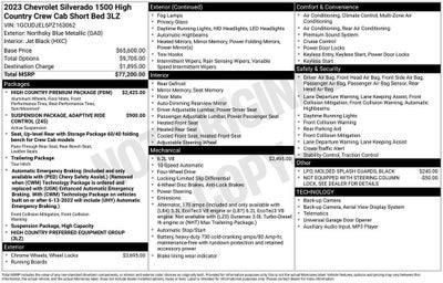 2023 Chevrolet Silverado 1500 High Country