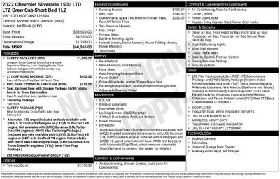 2022 Chevrolet Silverado 1500 LTD LTZ