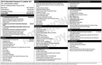 2019 Chevrolet Traverse LT Leather