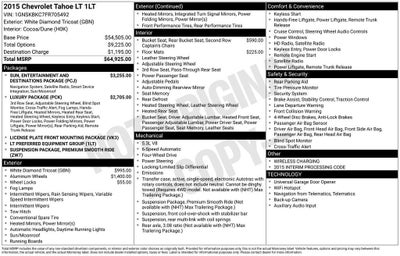 2015 Chevrolet Tahoe LT