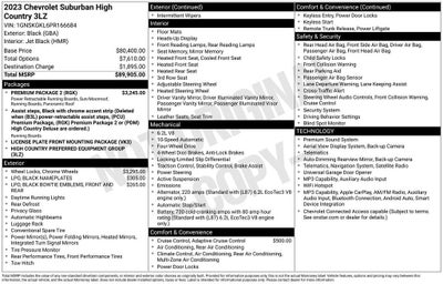 2023 Chevrolet Suburban High Country