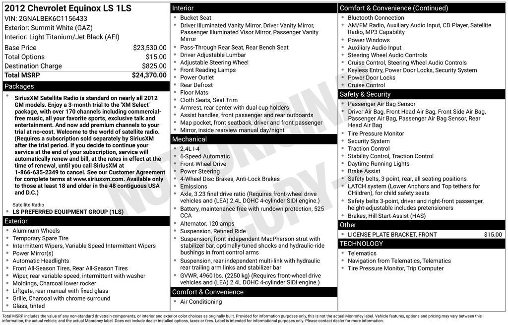 2012 Chevrolet Equinox LS