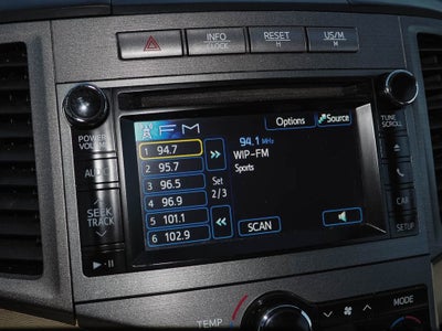 2013 Toyota Venza LE