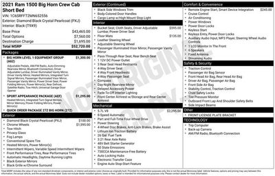 2021 RAM 1500 Big Horn/Lone Star