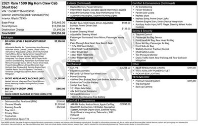 2021 RAM 1500 Big Horn/Lone Star
