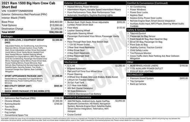 2021 RAM 1500 Big Horn/Lone Star