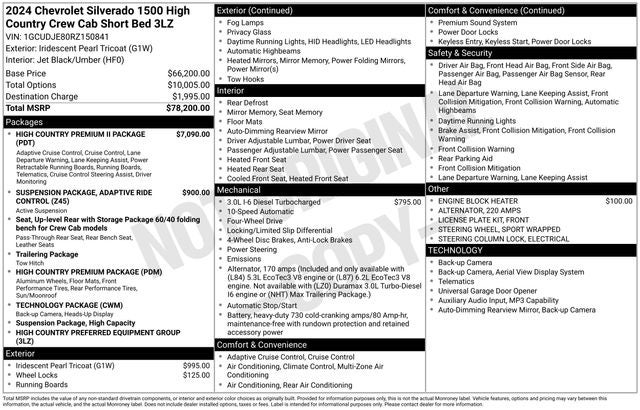 2024 Chevrolet Silverado 1500 High Country
