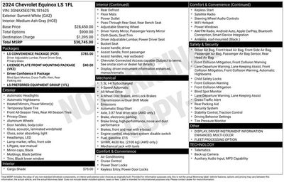 2024 Chevrolet Equinox LS